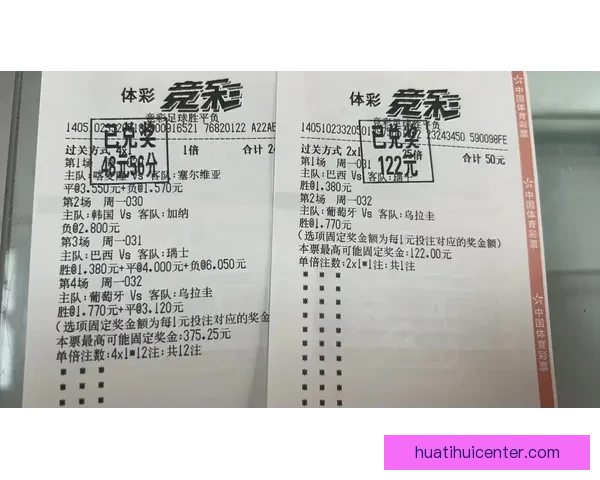 全球热门世界杯竞猜平台推荐与玩法攻略大全解析