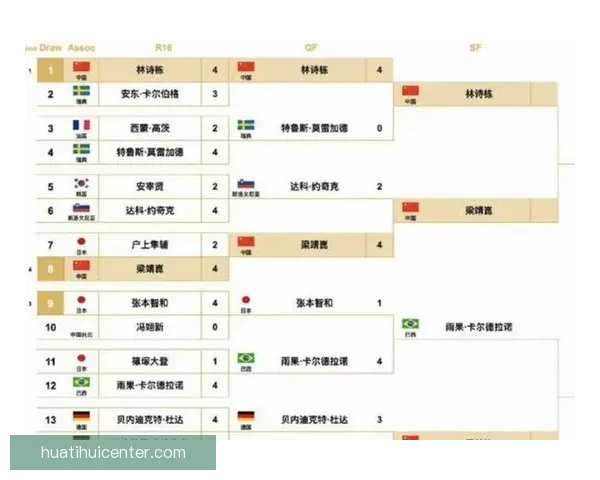 世界杯竞猜胜负规则详解如何准确预测比赛结果并赢取丰厚奖励