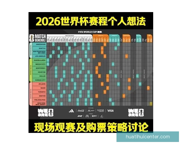 2026年世界杯赛程安排及举办城市全面解析与看点展望
