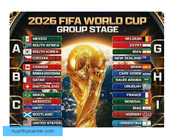 2026年世界杯赛程与参赛队伍全面解析足球盛宴即将开启