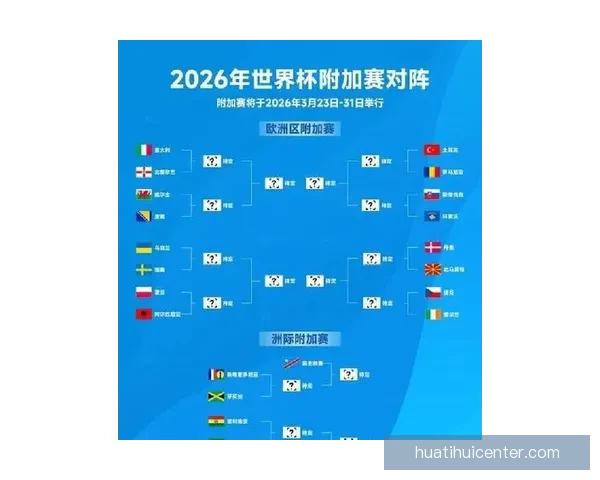 2026年世界杯实力排名分析各队强弱对比与晋级预测